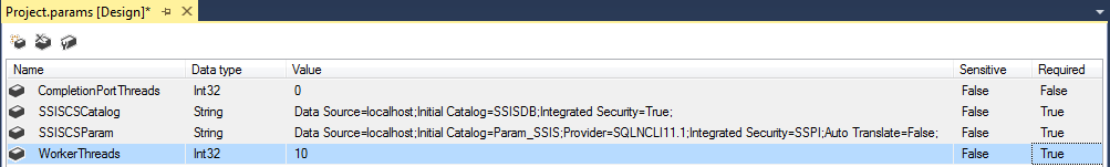Expert SQL Server - Parallélisme SSIS par package - BI & Big Data C# SQL Server  - ssis_project_param