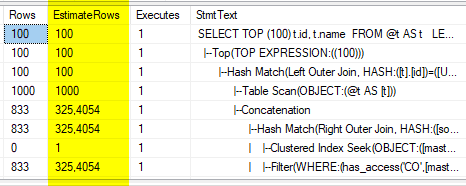 Expert SQL Server - Différences entre tables temporaires et variable table : ##temp, #temp, @temp... ou CTE ? - SQL Server  - TF2453_plan_full2_